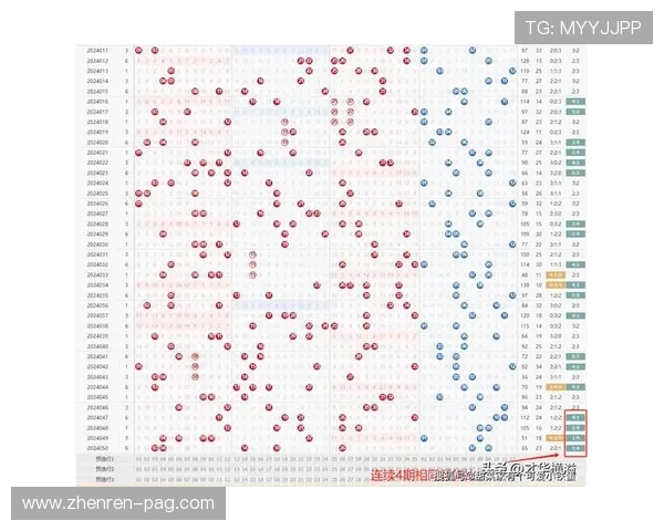大乐透16066期开奖结果揭晓：最新号码公布