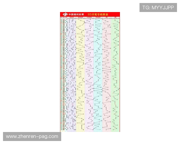 彩票开奖走势图大全最新版免费下载